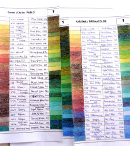 Color Comparison Chart Prismacolor vs Castle Arts