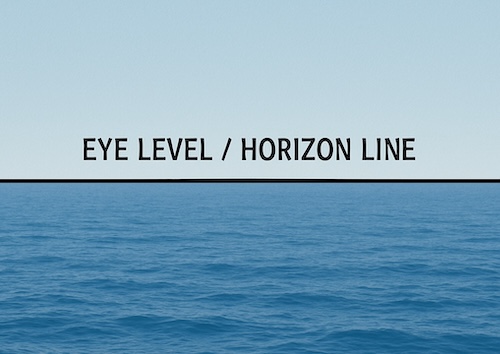 The horizon line between sea and sky, marked with text as the 'EYE LEVEL / HORIZON LINE'