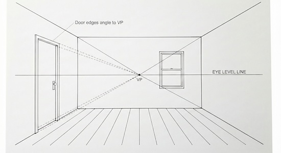 A room drawin in one point perspective A room drawin in one point perspective