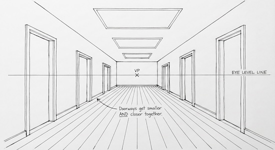 A corridor drawn in one point perspective A corridor drawn in one point perspective