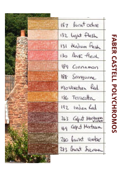 Pencil colors chosen for the house