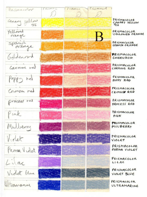 Cretacolor Marino Lightfast Watercolor Pencil Sets