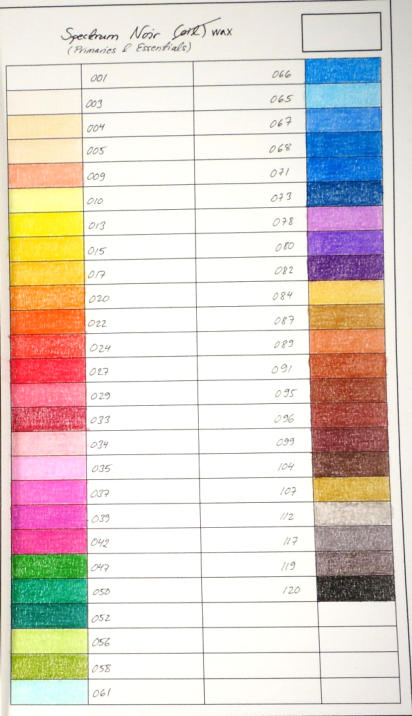 Spectrum Noir Basics Color Chart