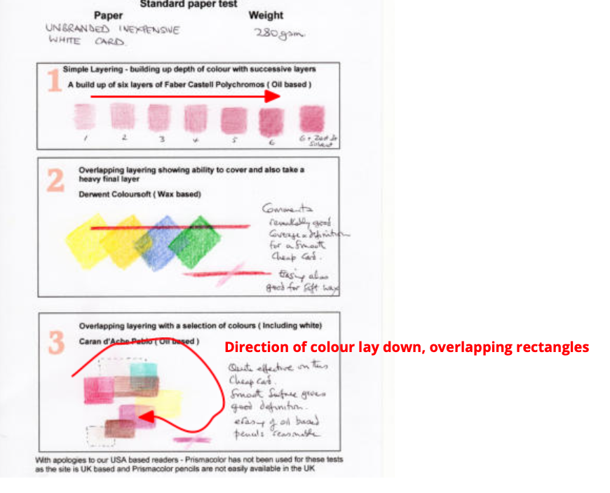 Legion Paper - Choosing a Paper for Colored Pencil Art