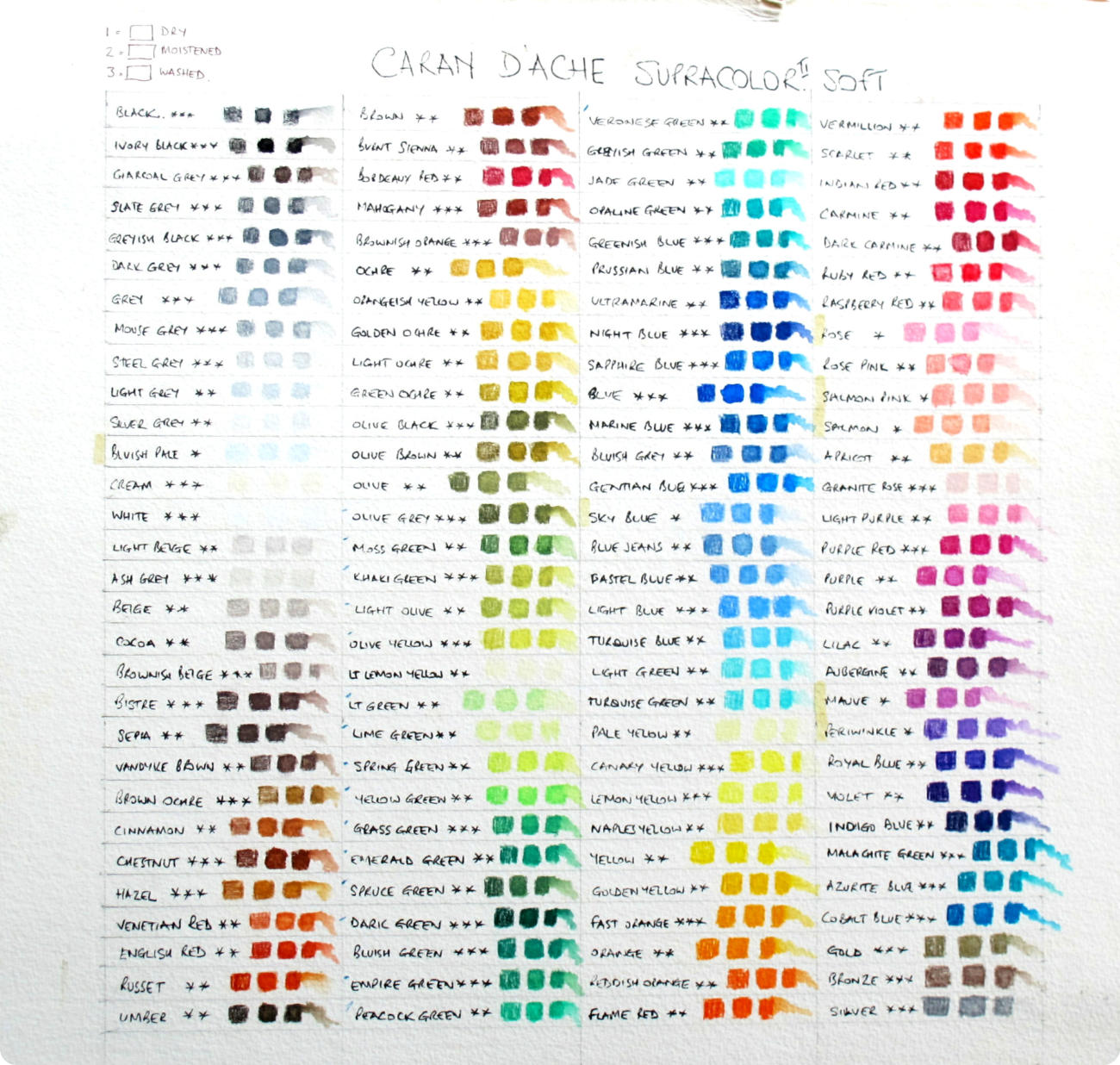 Caran D'Ache Neocolors II Chart - Full Colour Chart - Print and
