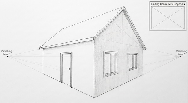 A building drawn with 2 point perspective
