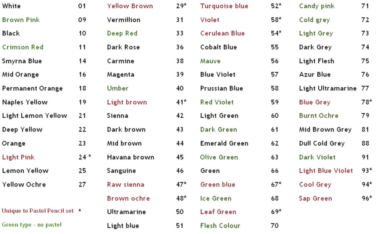 Bruynzeel Design coloured pencil colour chart