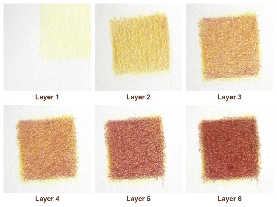 Six-stage coloured pencil layering progression from pale yellow to rich warm colour