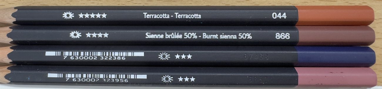 Caran d'Ache Museum Aquarelle watercolour pencils showing sun-symbol lightfastness star ratings on the barrel
