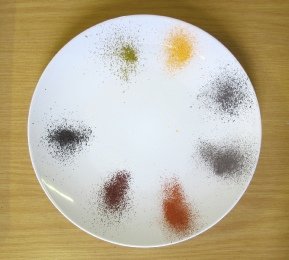 A white plate used as a palette for watercolour pencil washes
